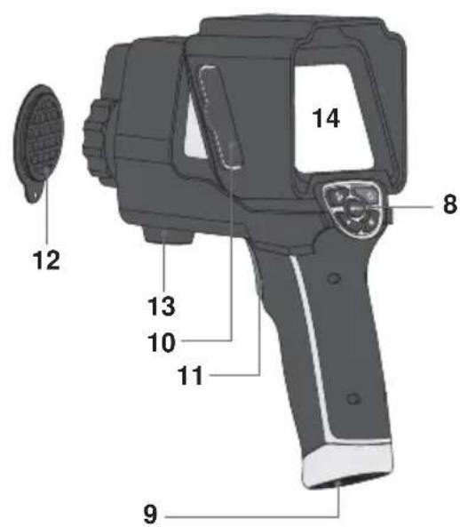 Laserliner ThermoCameraVision XP - Fonction / Utilisation - 2