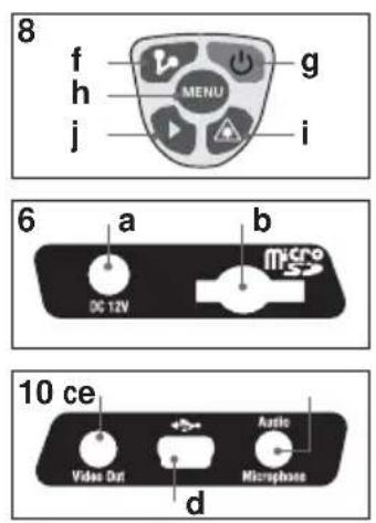Laserliner ThermoCameraVision XP - Fonction / Utilisation - 3