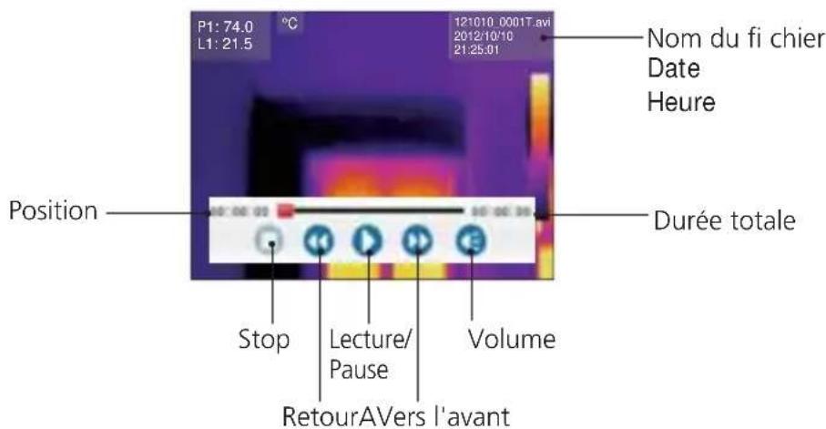 Laserliner ThermoCameraVision XP - 19.1Vue d'ensemble des medias/Navigation/Reproduction photo/video - 6