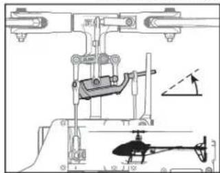Blade 360 CFX 3S - Elevator - 2