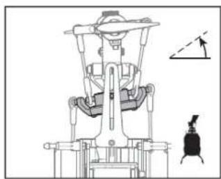 Blade 360 CFX 3S - Cyclique - 7