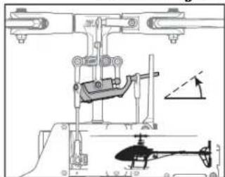 Blade 360 CFX 3S - Cyclique - 2