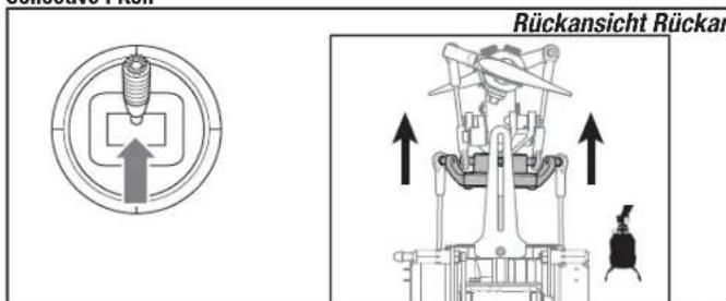 Blade 360 CFX 3S - Stellen Sie safer, dass der Throttle-Hold bei der Durchführung der - 3