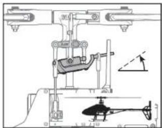 Blade 360 CFX 3S - Elevatore - 2