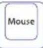 Ducky One RGB - Mouse function diagram - 2