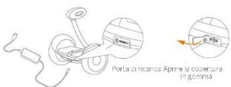 SEGWAY miniLITE - Caricamento - 1