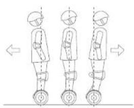 SEGWAY miniLITE - ATTENZIONE - 4