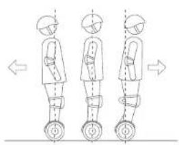 SEGWAY miniLITE - NOTA - 4