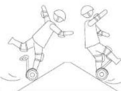 SEGWAY miniLITE - Warning - 4