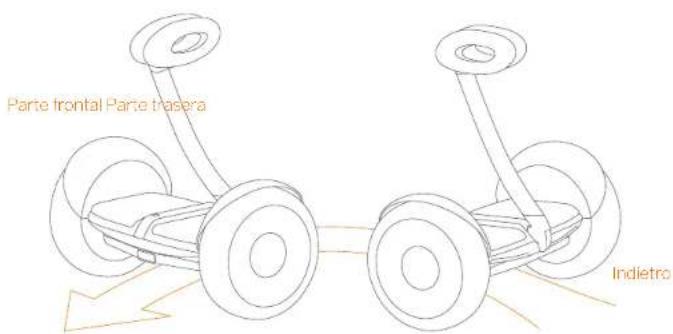 SEGWAY miniLITE - Gracias por elegir el miniLITE - 1