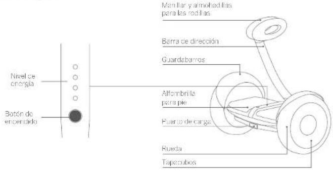 SEGWAY miniLITE - Diagram - 1