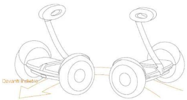 SEGWAY miniLITE - Grazie per aver scelto miniLITE! - 1