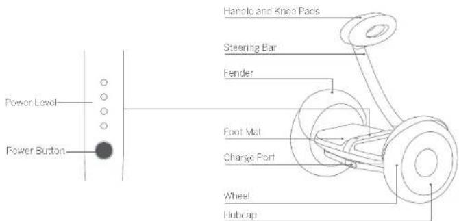 SEGWAY miniLITE - Diagram - 1