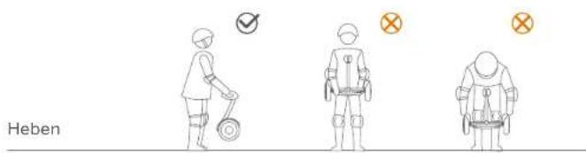 SEGWAY miniLITE - Funktionen - 1