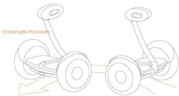 SEGWAY miniLITE - Vielen Dank für die Wahl des miniLITE! - 1