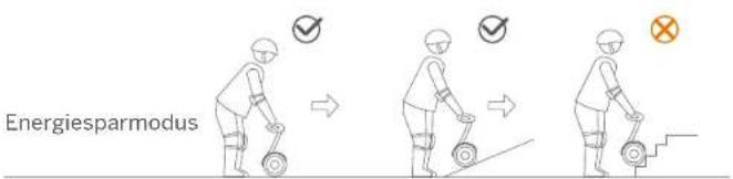 SEGWAY miniLITE - WARNING - 1