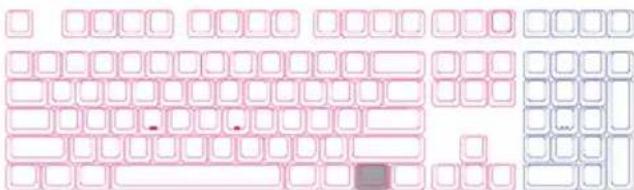 Ducky One TKL - Keys can be set to Macro (US ANSI keyboard as example) - 1
