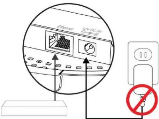 Edimax CAP300 - Installaon matérielle - 3