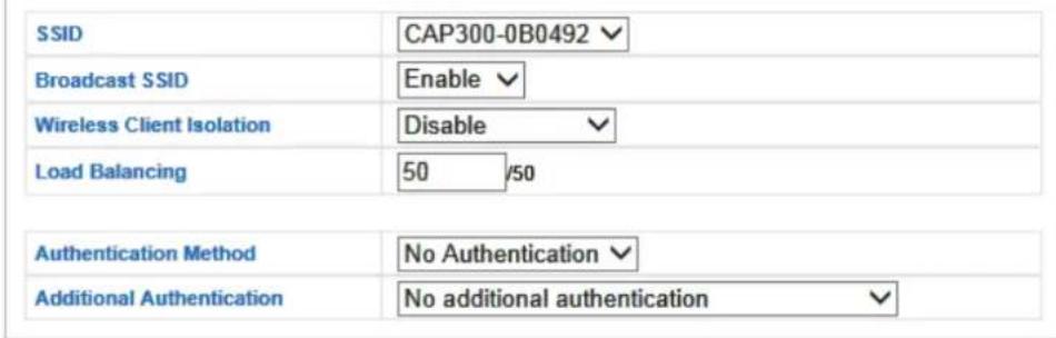 Edimax CAP300 - I-4. État du voyant - 2