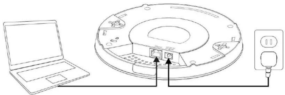 Edimax CAP300 - II-1. Conguraon iniale - 1