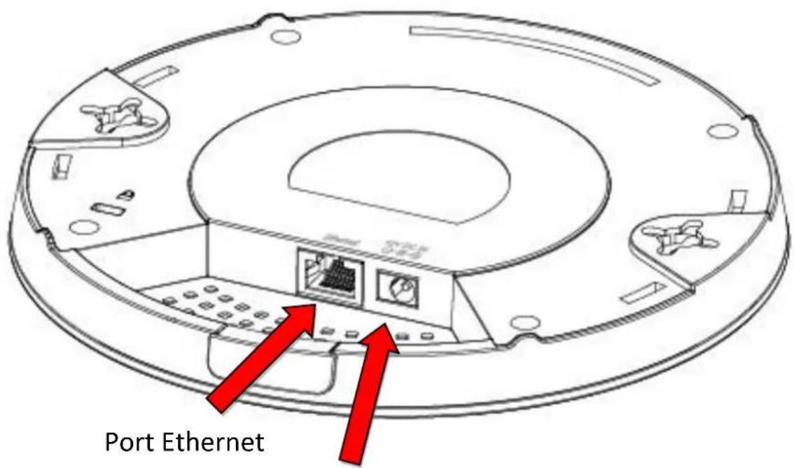Edimax CAP300 - I-3. Aperçu du matériel - 1