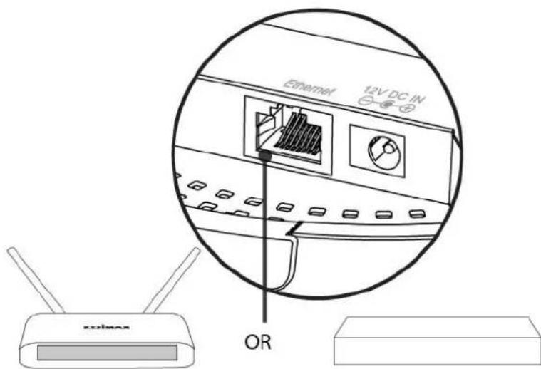 Edimax CAP300 - Installaon matérielle - 2