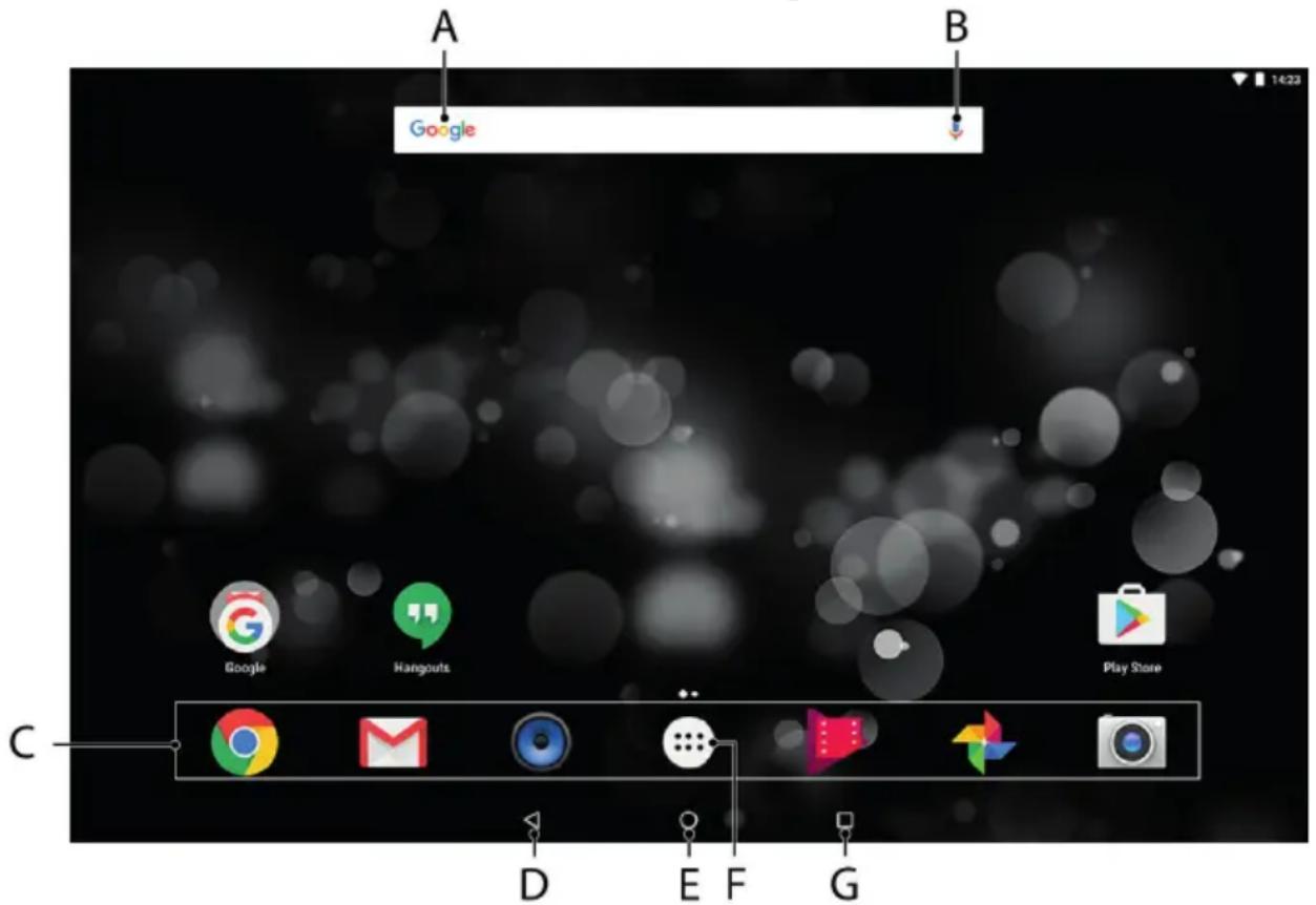 TrekStor Primetab P10 - Éléments de l'écran de démarrage - 1