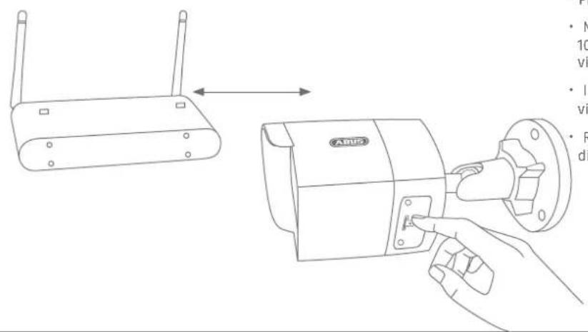 ABUS TVIP42560 - Collegamento della videocamera di rete a un router/switch - 1