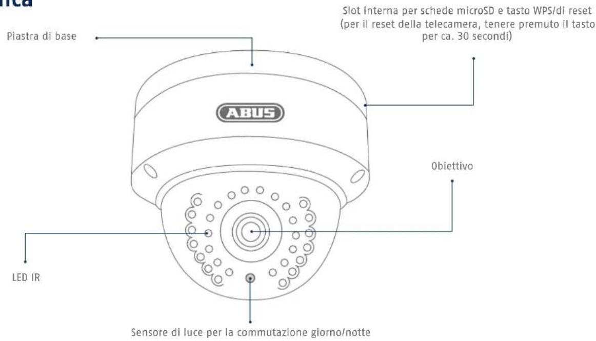 ABUS TVIP42560 - Panoramica - 1