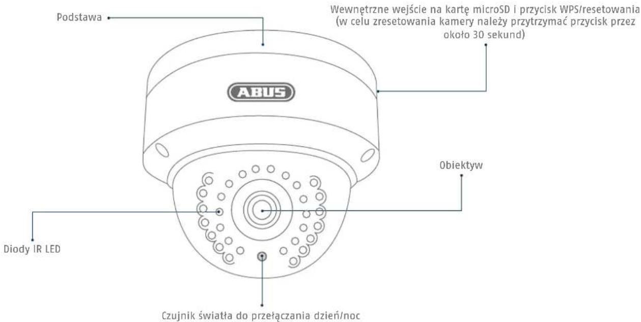 ABUS TVIP42560 - Przegład - 1