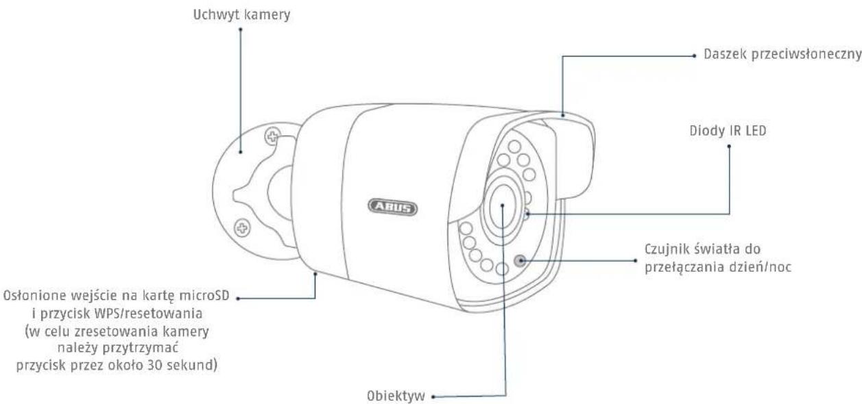 ABUS TVIP42560 - Przegład - 3