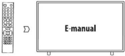 TESLA 43S901SUS - Comment utiliser le Manuel électronique - 1