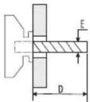 TESLA 43S901SUS - ПРЕДУПРЕДУBAнBAИ МЕРКИ HA ПРETПАЗЛINBOCT - 3