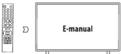 TESLA 43S901SUS - Cum se utilizează E-manualul - 1