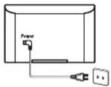 TESLA 43S901SUS - Démontage et installation - 4