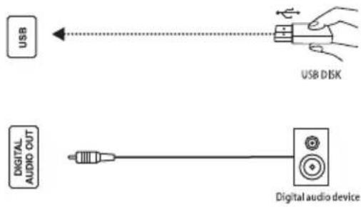 TESLA 43S901SUS - SERVICE - 1