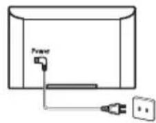 TESLA 43S901SUS - Rasklapanje i postavljanje - 4