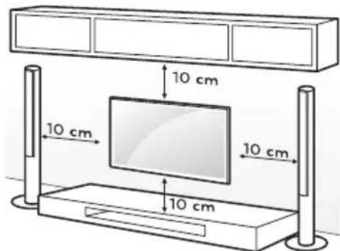 TESLA 43S901SUS - POSITIONIERUNG DES FERNSEHGERÄTS - 2