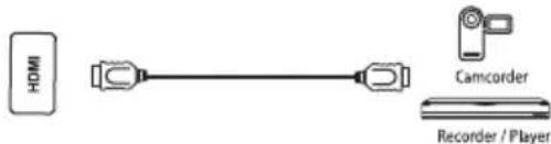 TESLA 43S901SUS - SERVIZIO - 2