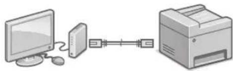 CANON iSENSYS MF426dw - Kablolu LAN araciligiyla baglama - 1