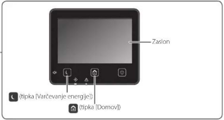 CANON iSENSYS MF426dw - Zaženite postopek na upravljalni plošči - 2