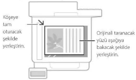 CANON iSENSYS MF426dw - Çalıstirmaya Geçmeden Ünce Sunlari Unutmayin - 1