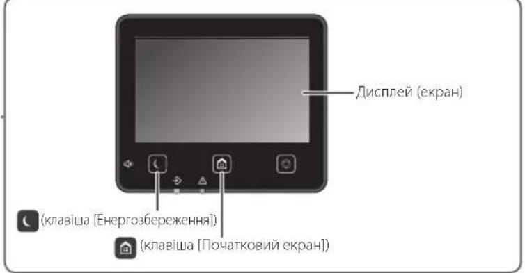 CANON iSENSYS MF426dw - PouaToK po6OTn 3 naHeni kepyBaHHa - 2