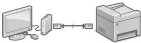 CANON iSENSYS MF426dw - Verbinding makes via bedraad LAN - 1