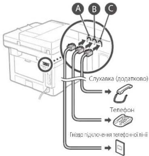 CANON iSENSYS MF426dw - Ipeep nooyaTkom HanaWtyBaHH - 5
