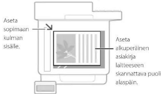 CANON iSENSYS MF426dw - Muista ennen kayton aloittamista - 1