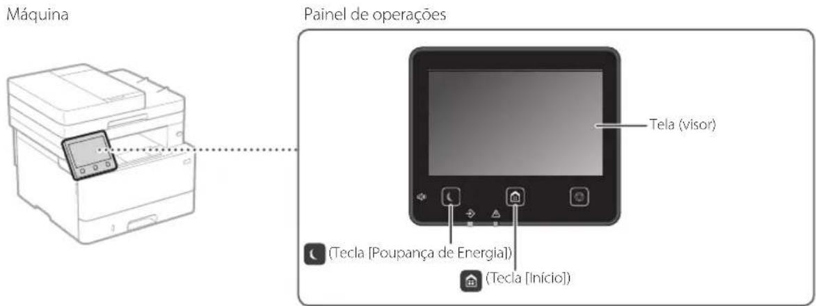 CANON iSENSYS MF426dw - Inicie a operacao a partir do paine de operacoes - 1