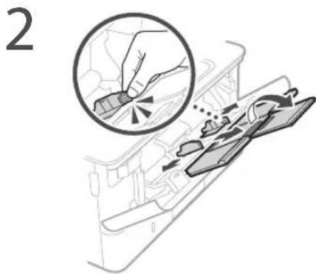 CANON iSENSYS MF426dw - Caricamento nel vassoio multiuso - 2