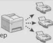CANON iSENSYS MF426dw - Kopnci fynkci faky - 1