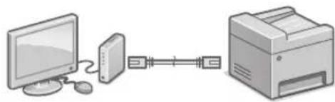 CANON iSENSYS MF426dw - Vezetékes helyi halózaton keresztüli   csatlakozás - 1